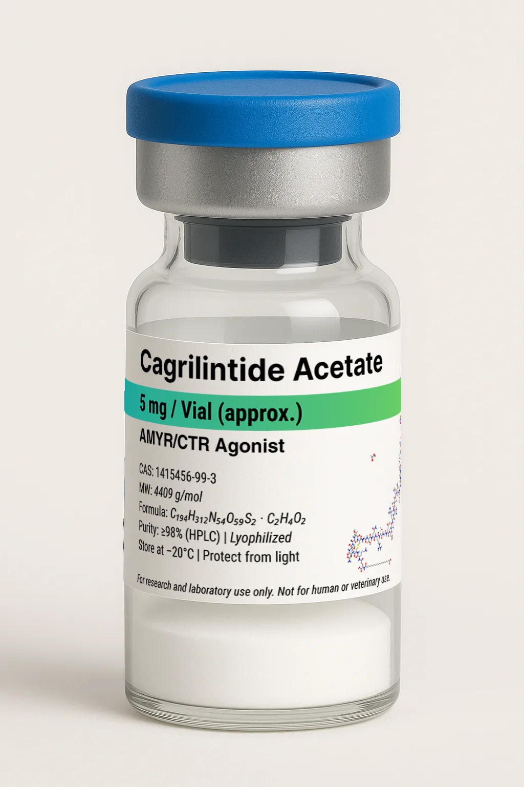 cagrilintide acetate Order (10mg) | Buy Research Peptides Cagrilintide