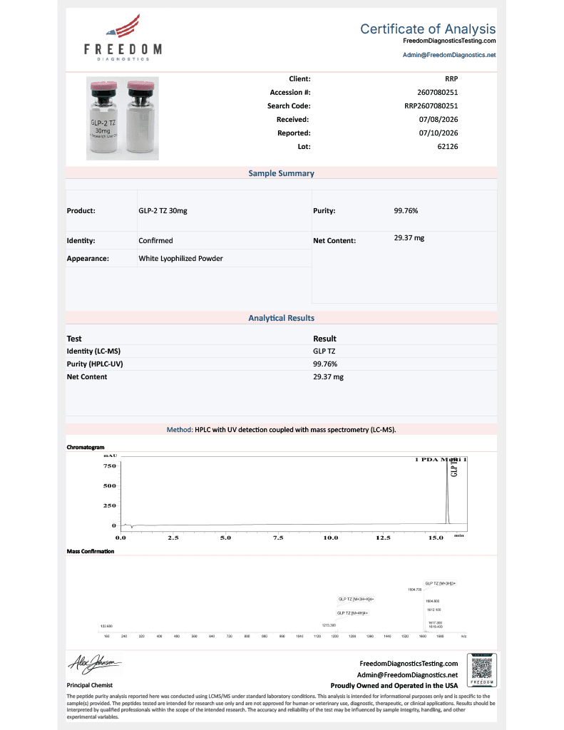 GLP-2 TZ - 30mg - Image 2
