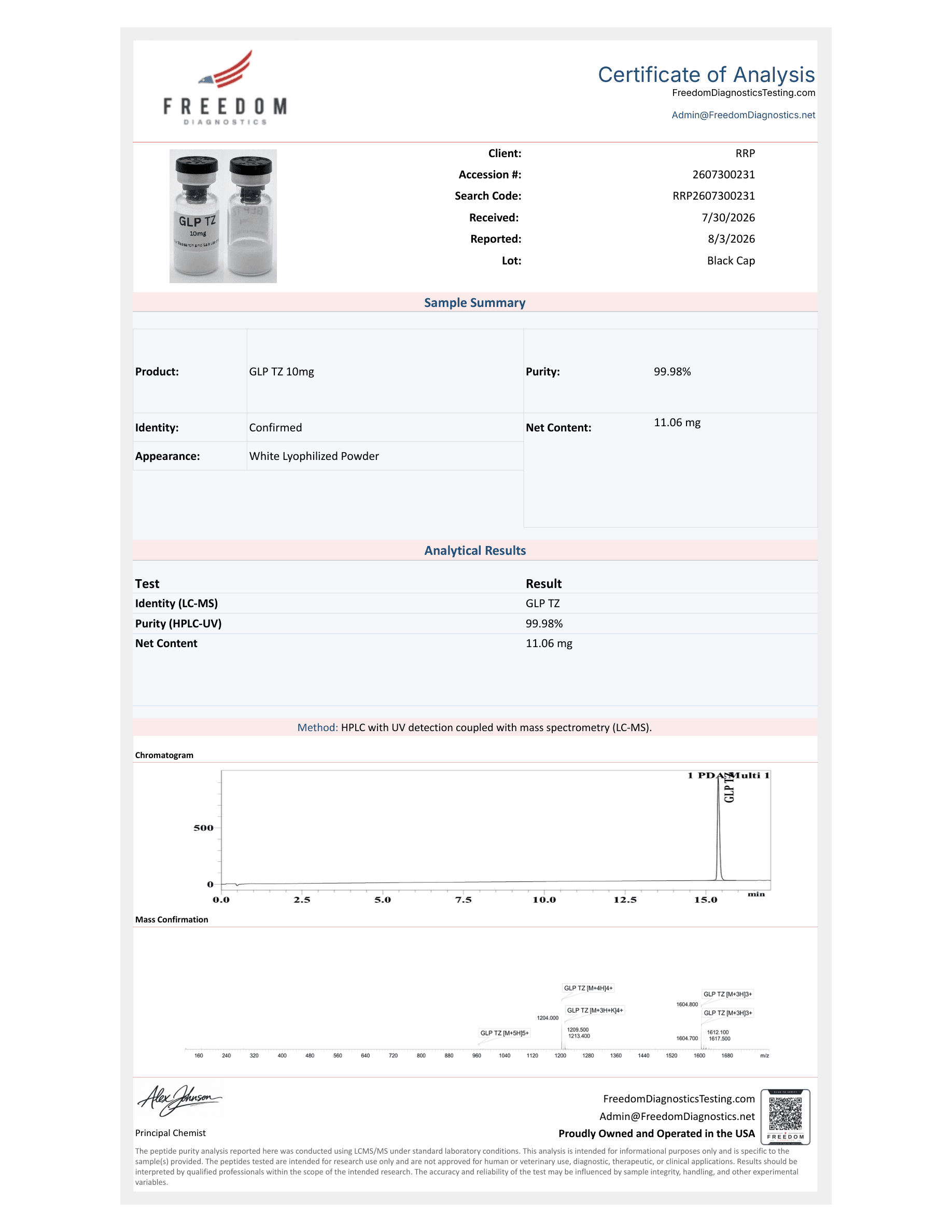 GLP-2 TZ - 10mg - Image 2