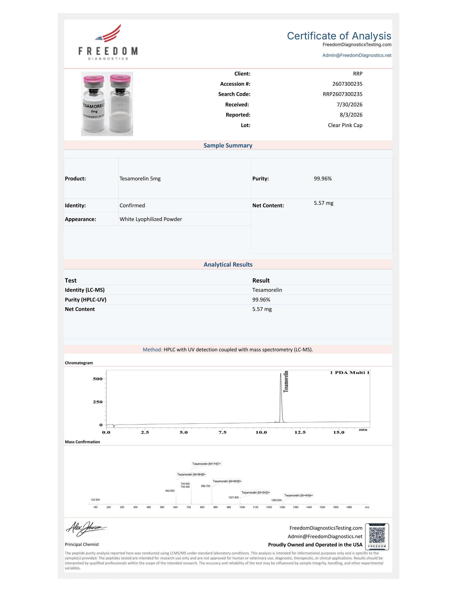 Tesamorelin Acetate - Image 2